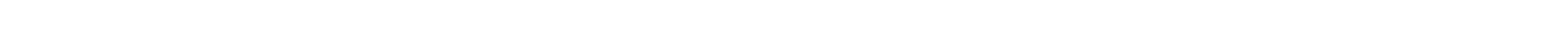 Partner organizations